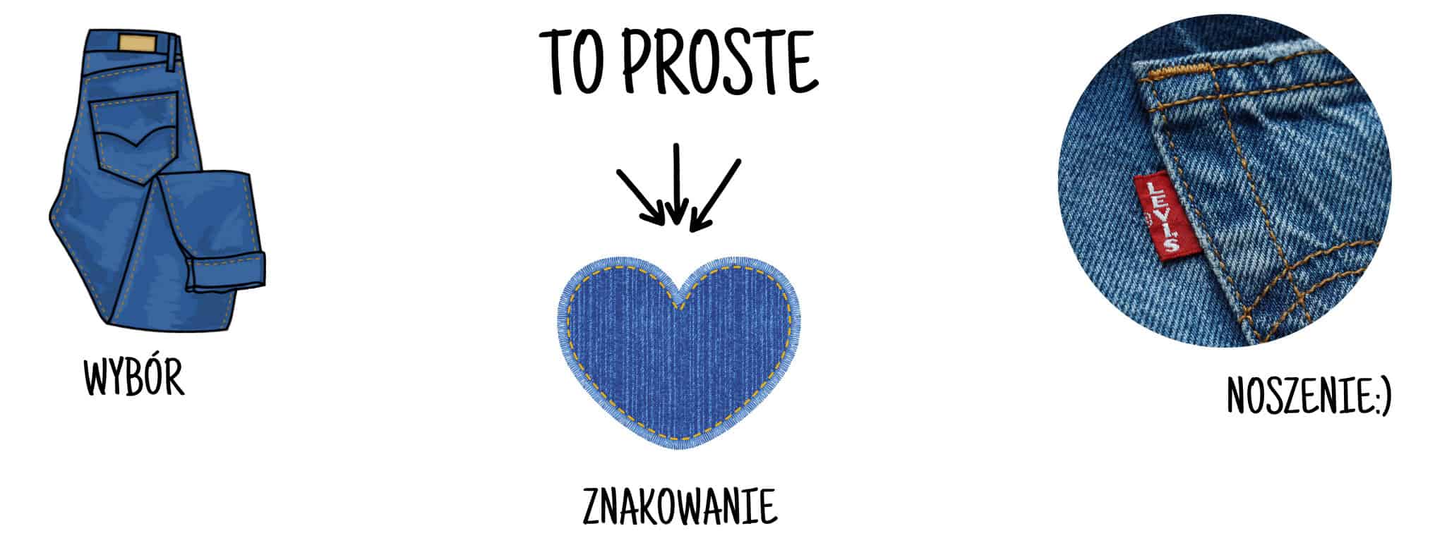 levis-odziez-firmowa-baskreacja