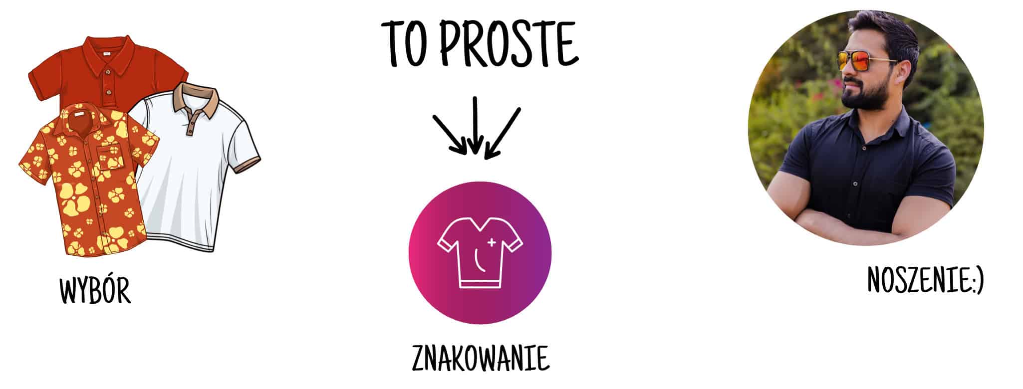koszulki-polo-odziez-firmowa-baskreacja