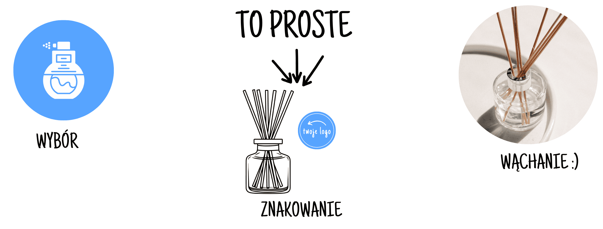 patyczki-zapachowe-baskreacja